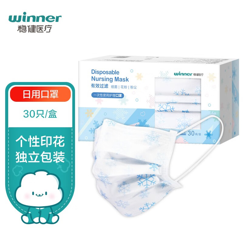 稳健(Winner)一次性日用护理口罩价格趋势及历史查询
