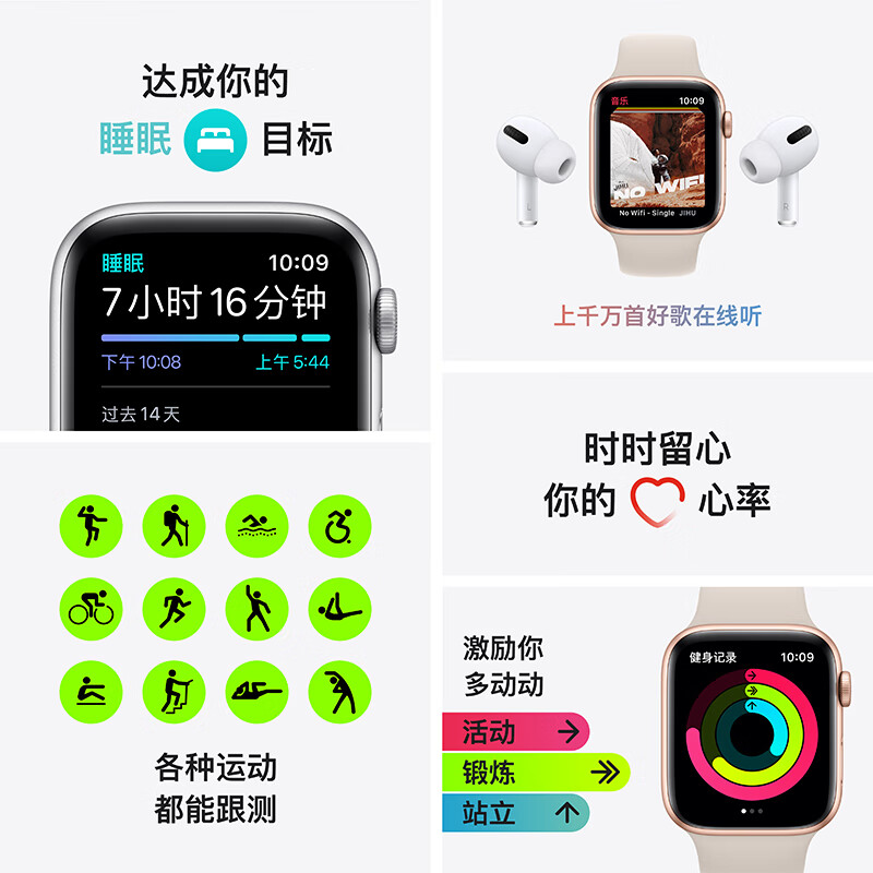 Apple Watch SE 智能手表 GPS款 40毫米米金色铝金属表壳 星光色运动型表带MKQ0午夜色适合女生不？