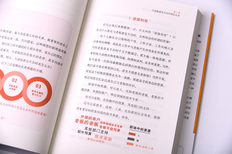 极简关系 职场成功 你需要处理好这四种关系详情图