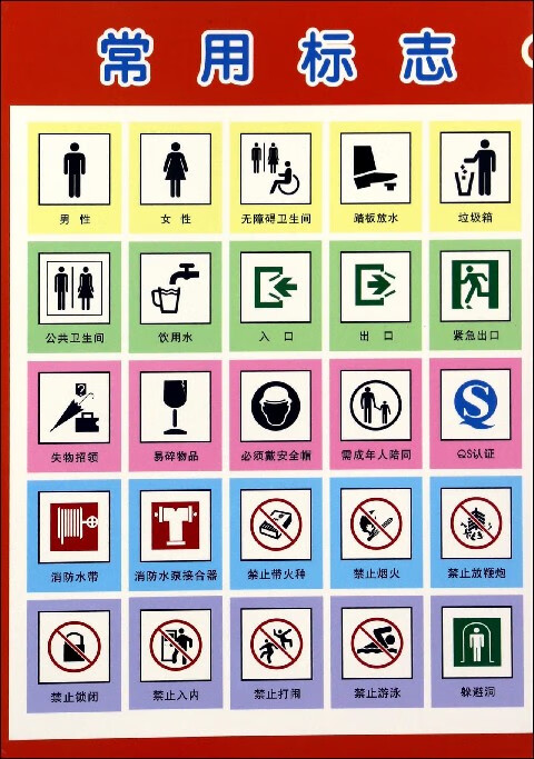 常用标志