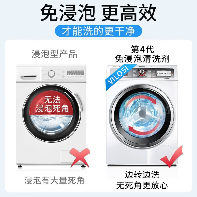 英国vilosi洗衣机槽清洁剂450g波轮滚筒洗衣机清洗剂清洗之后洗衣机好多污垢咋办呀？