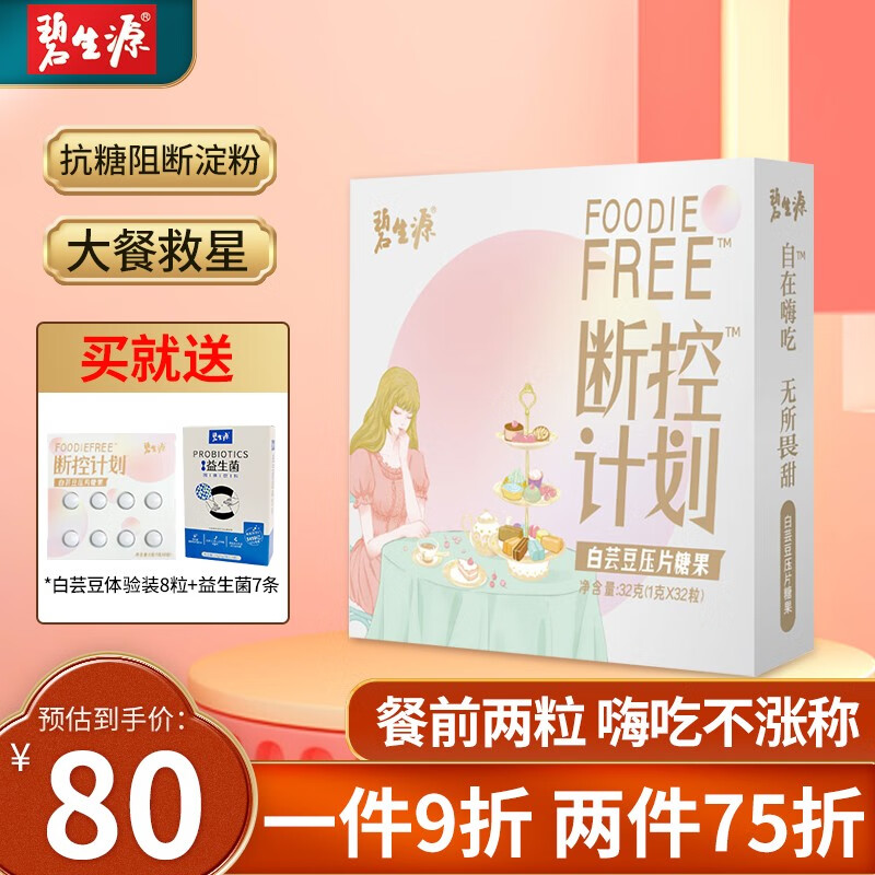 碧生源减肥塑身商品:价格走势与畅销排行