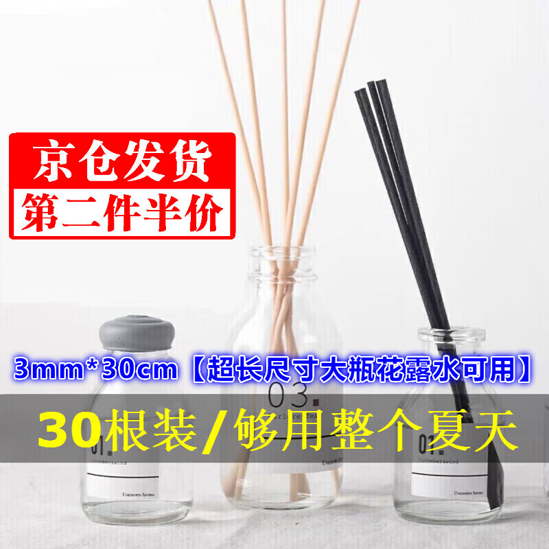 查询香薰蜡烛历史价格走势|香薰蜡烛价格比较