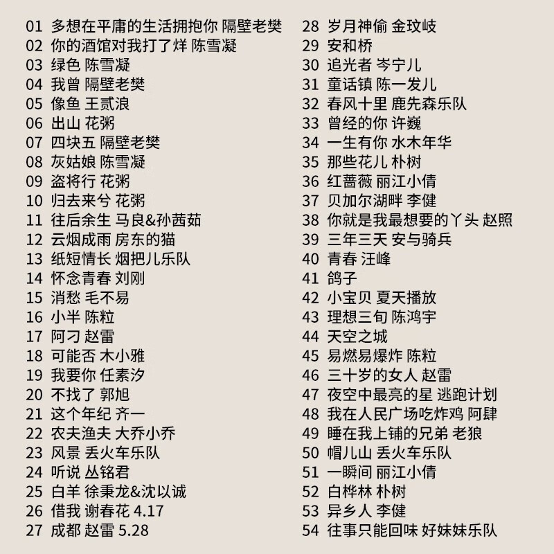 民谣cd李健朴树陈粒陈鸿宇歌曲无损高音质车用歌碟音乐mp3唱片