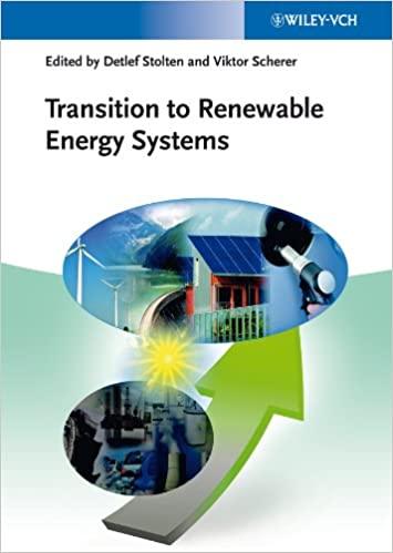 预订 高被引Transition to Renewable Energy Systems