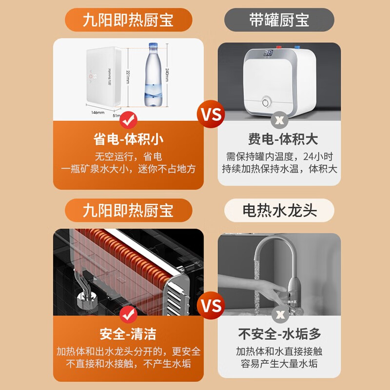 九阳（Joyoung）即热式小厨宝厨房电热水器家用租房迷你即热式台下小型卫生间免储水速热【秋冬必备】 H100人气套餐【含空气开关+免费上门安装】