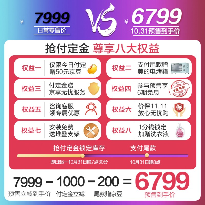 小天鹅(LittleSwan)洗烘套装10kg滚筒洗衣机全自动+热泵烘干机 浣彩系列 智能TG100V66WIADY+TH100VH66WY