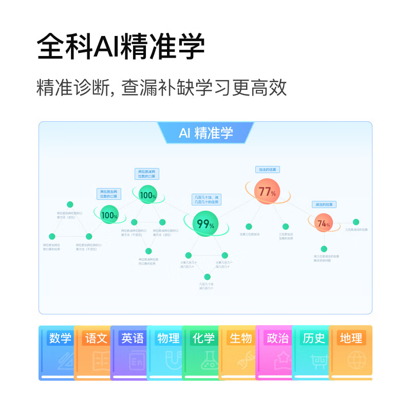 小度Z20Plus智学版护眼家教平板光学学习爆料怎么样？达人专业评测