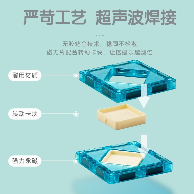 纽奇彩窗磁力片积木儿童磁铁玩具拼插磁吸轨道滚珠3-6岁儿童新年礼物 5.5cm彩窗磁力片 轨道滚珠103件【收纳箱】