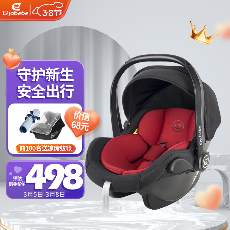 提篮式价格变动曲线|提篮式价格比较