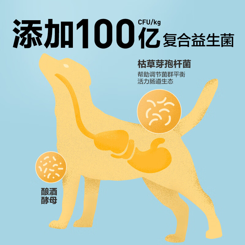 网易严选天成通用狗粮全价三拼鸭肉梨犬粮 10kg/20斤