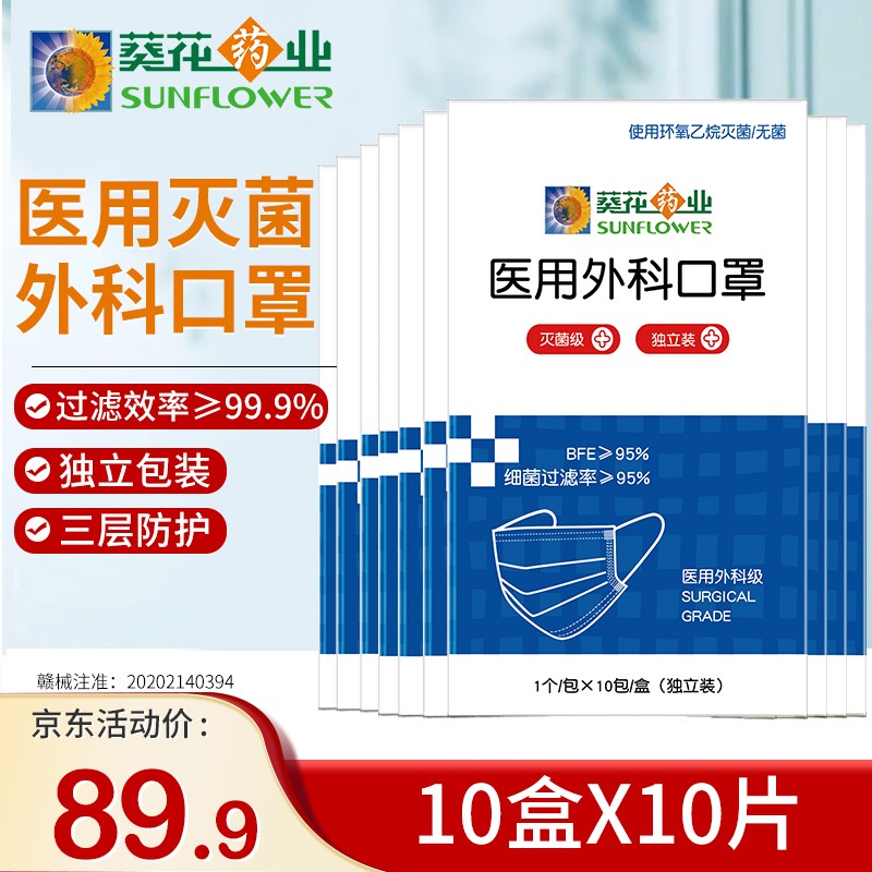 小葵花口罩价格走势，灭菌级独立包装，全方位保护