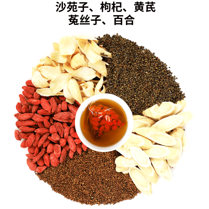 阡亩良茗：品质极佳的养生茶饮|历史其它养生茶饮价格走势图