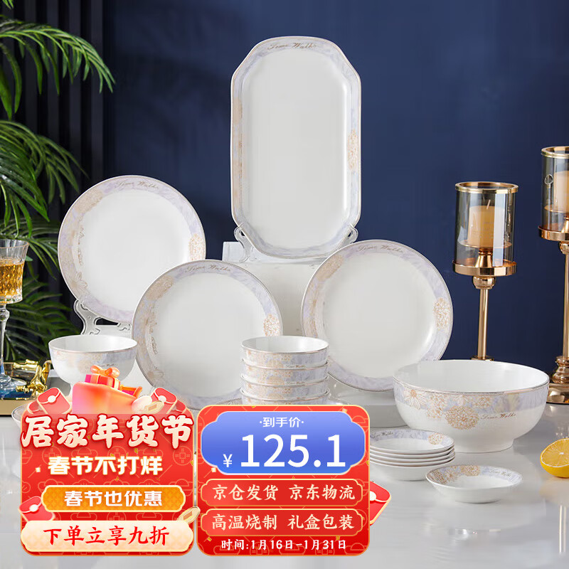 餐具套装行情价格走势图|餐具套装价格走势