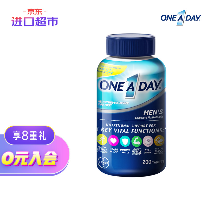 维生素和矿物质补充剂-价格趋势分析|Oneaday|维生素历史价格查询软件