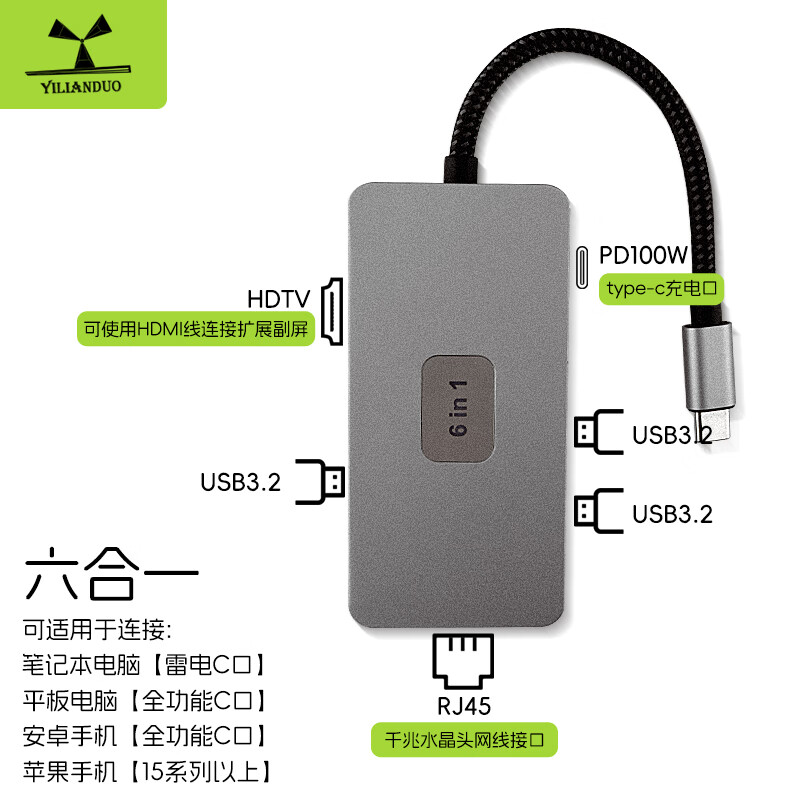 YILIANDUO一联多 便携式多功能拓展坞HDMI+RJ45网口适配分线器通用笔记本平板电脑雷电3/4接口 【六合一】HDTV+USB+RJ45