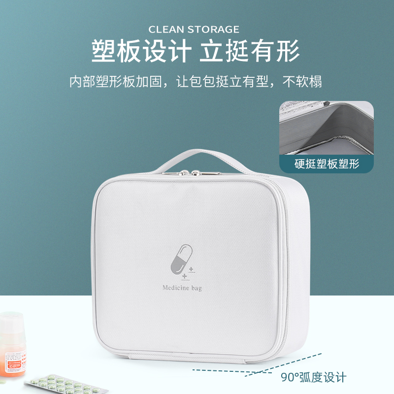 ��ʫ����NiceLand��NICELAND��Яҽҩ������ҽҩ���������м��Ȱ����û���Ӧ����  ��ɫ