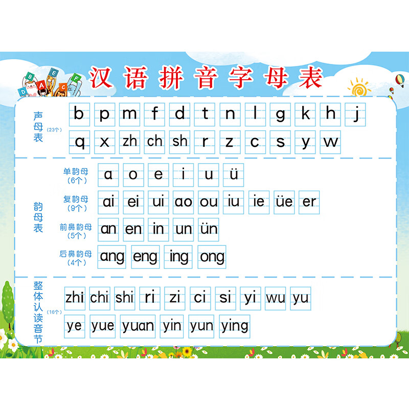 大写26个英文字母表挂图二十六个儿童大小写墙贴纸 l-拼音字母表横 大