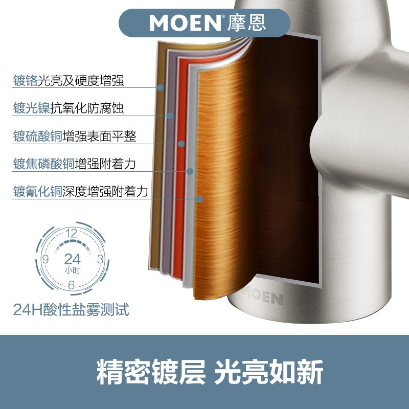 摩恩（MOEN）精铜冷热水抽拉龙头 高抛净铅健康龙头 恒芯阀芯抽拉式防指纹厨房龙头GN68002SRS