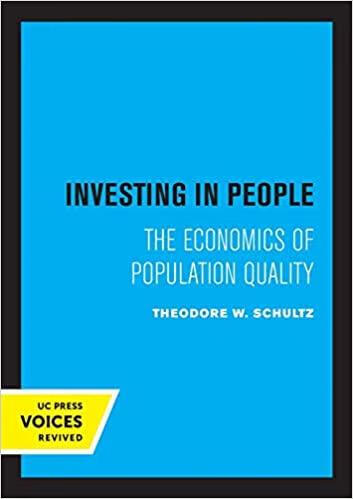 预订investing in people: the economics of population quality