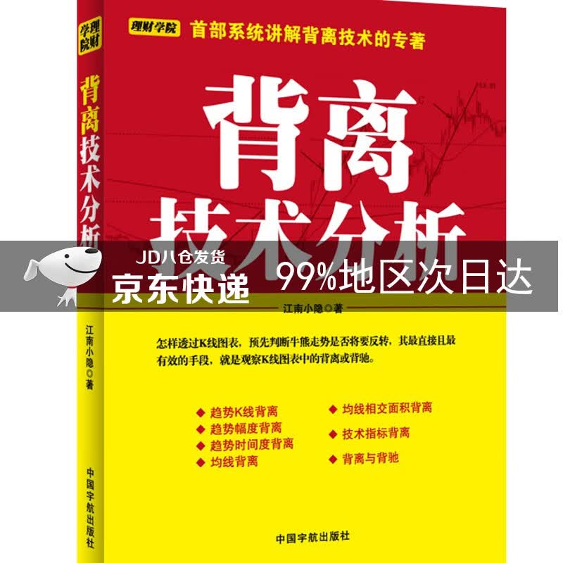 背离技术分析