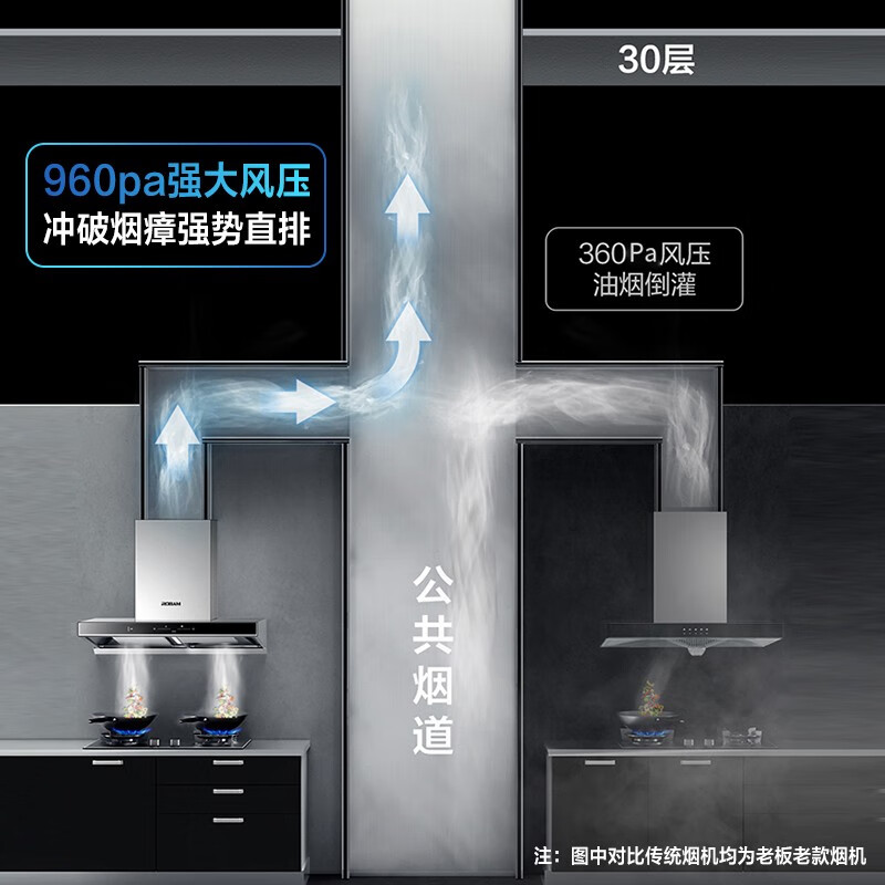 老板（Robam）双腔欧式抽油烟机吸油烟机烟灶套装22风量变频静音聪明油烟机燃气灶以旧换新60D1S+57B2天然气