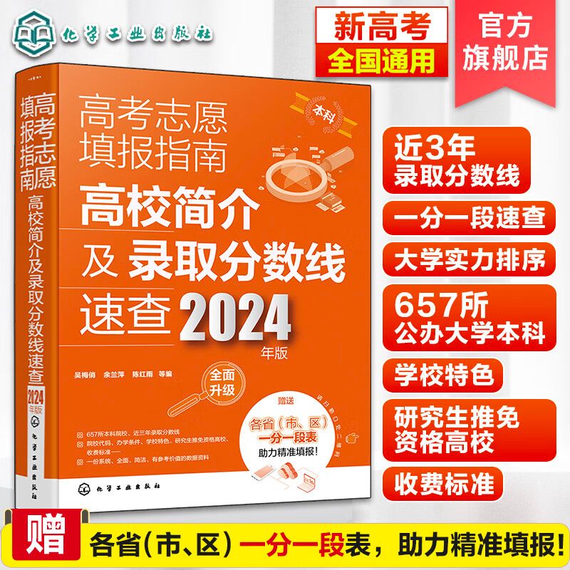 內蒙古工業大學專科專業分數線_內蒙工學院分數線多少_2024年內蒙古工業職業學院錄取分數線及要求