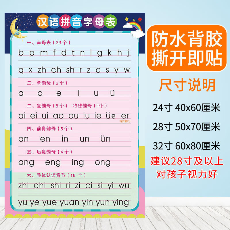 20以内加减法口诀表挂图 小学一年级汉语拼音字母表墙贴挂图全套声母