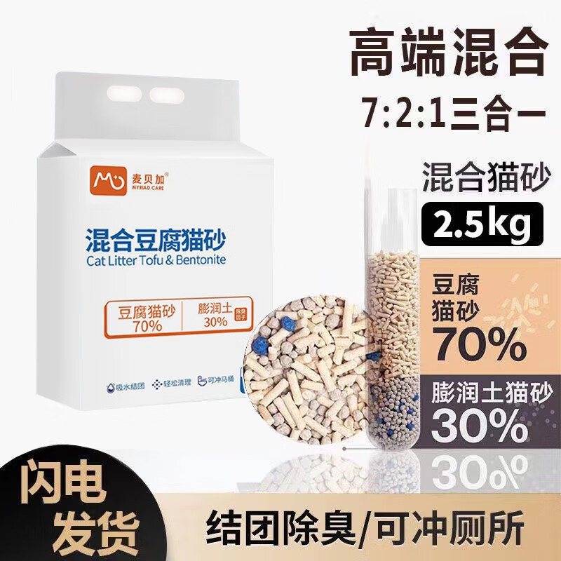 京东猫砂历史价格走势图|猫砂价格历史