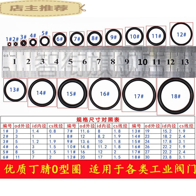 于于液压管橡胶垫胶圈o型圈耐高压0型圈外径19密封圈外径垫圈高温规格