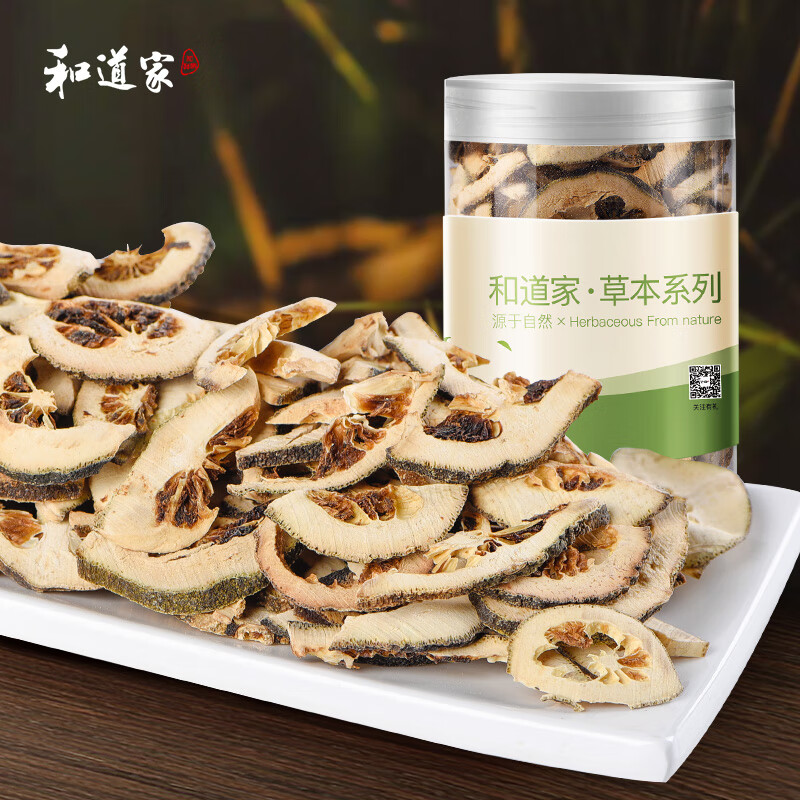 干菜类全网历史价格对比工具|干菜类价格历史