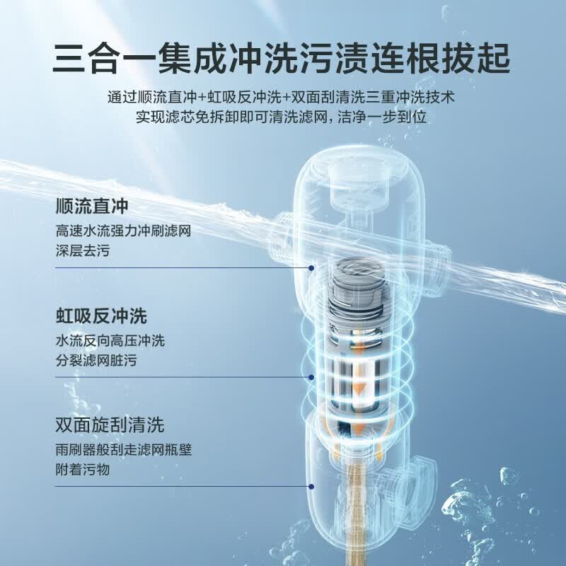 美的（Midea）净水器家用前置过滤器40微米高精度实测8T大通量全屋过滤器QZBW20S-48 【升级8T大通量】