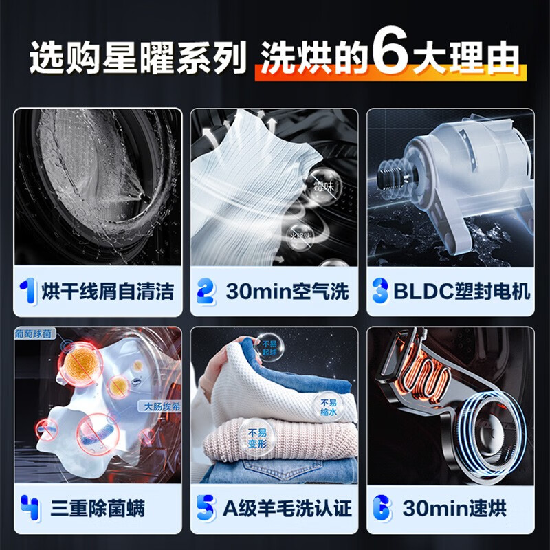 松下(Panasonic)滚筒洗衣机全自动 10公斤洗烘一体机 BLDC变频 30min空气洗 除菌除螨 XQG100-3AJE5