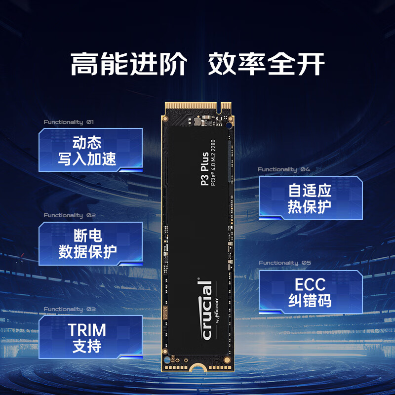 Crucial英睿达 美光P3Plus 1TB SSD固态硬盘 M.2接口(NVMe PCIe4.0*4)读速5000MB/s 台式机笔记本硬盘