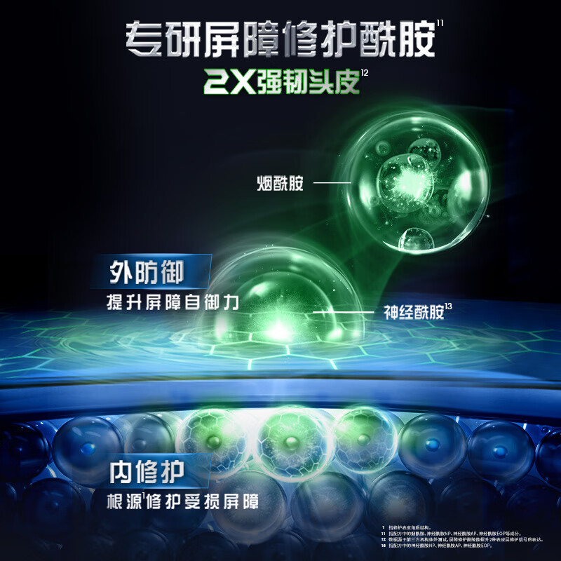 配图3