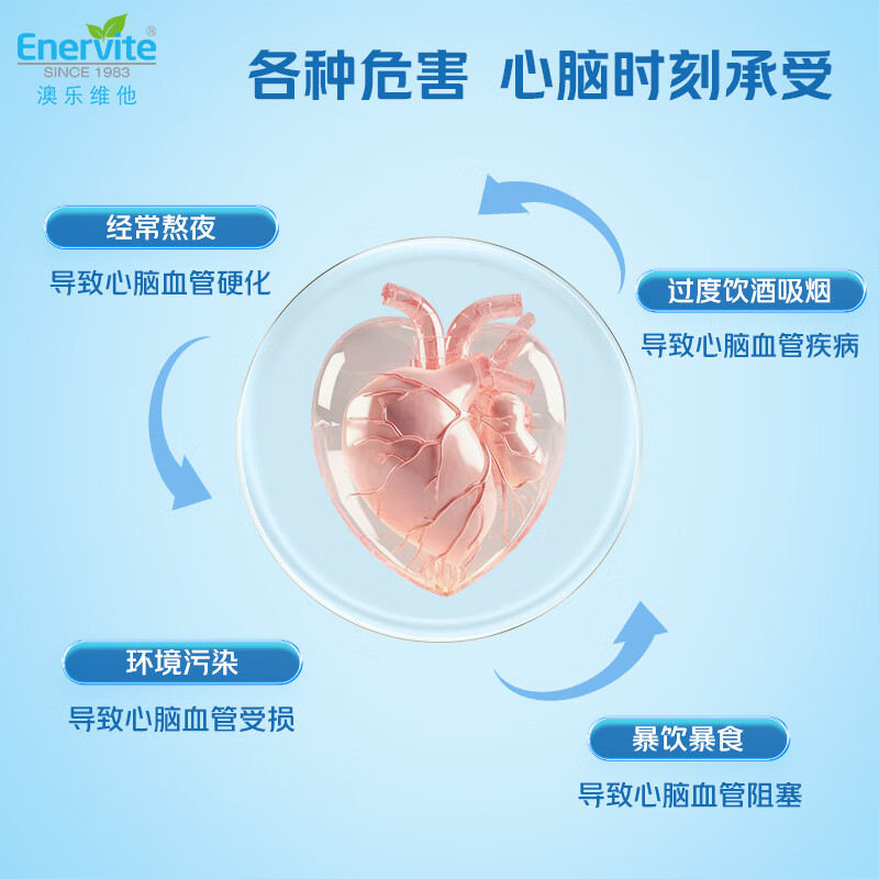 EnerVite澳乐维他深海鱼油omega-3软胶囊口服无腥高纯度DHA鱼肝油护心脑 【心脑同守护】 200粒*1瓶 -效期至27年3月