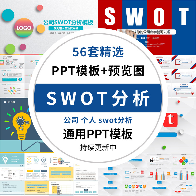 企业个人swot分析ppt模板公司swot培训案例分析报告优势劣势图表ppt