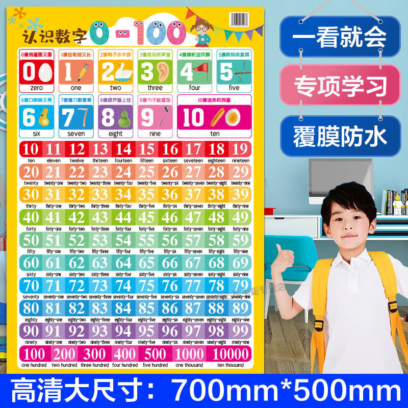 大尺寸70*50cm【覆膜高清防水】 1张丨认识数字0-100