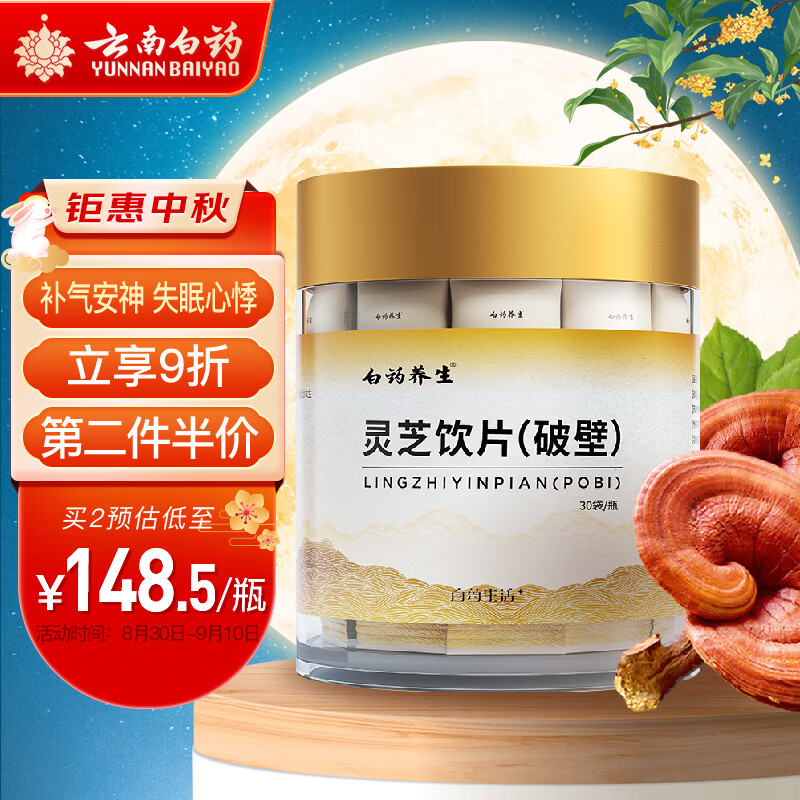 云南白药灵芝饮片价格走势及评价