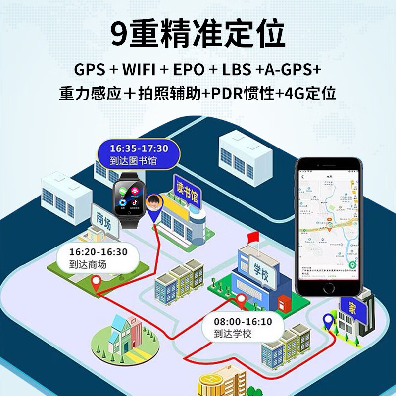 爱百分 4G全网通智能电话手表可连WiFi微信定位男女学生儿童青少年初高中生儿童手表刷抖音生日节礼物 高配黑色+WiFi下载+浏览器+QQ微信+学习软件