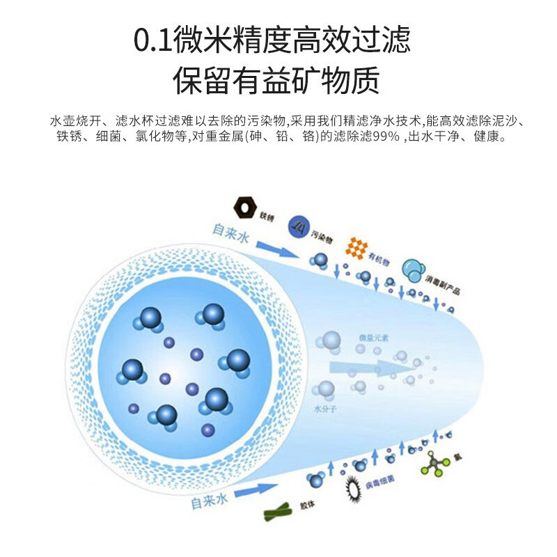豪恩 净水器水龙头过滤器净水机家用厨房小型简易迷你自来水滤水器 1机1芯（透明视屏、双出水）