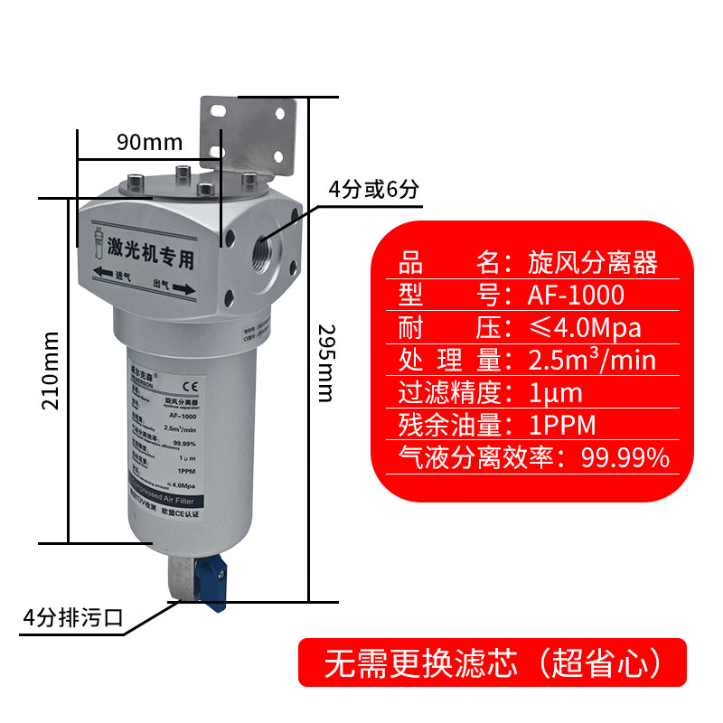 lism威尔克森激光专用af-1000旋风式高效分离器ae-1200压缩空气除油器