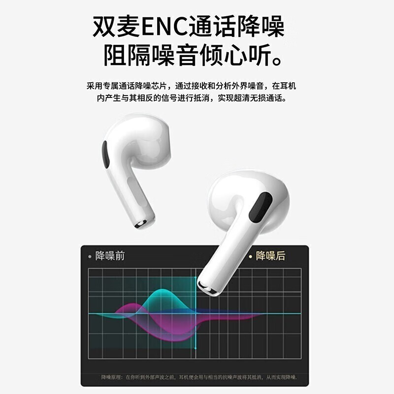 萨勒芬妮pro3和airpods3原装外观啥的是不是1比1？