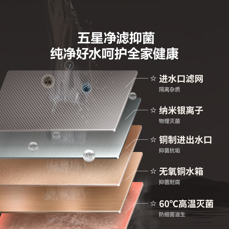 配图 8