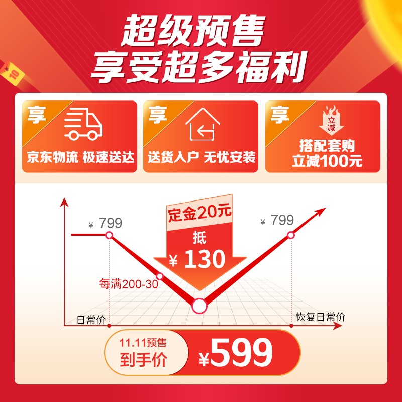 苏泊尔 抽油烟机 中式 厨房家用脱排吸油烟机 710mm尺寸 顶吸大吸力油烟机 CXW-218-Z1D