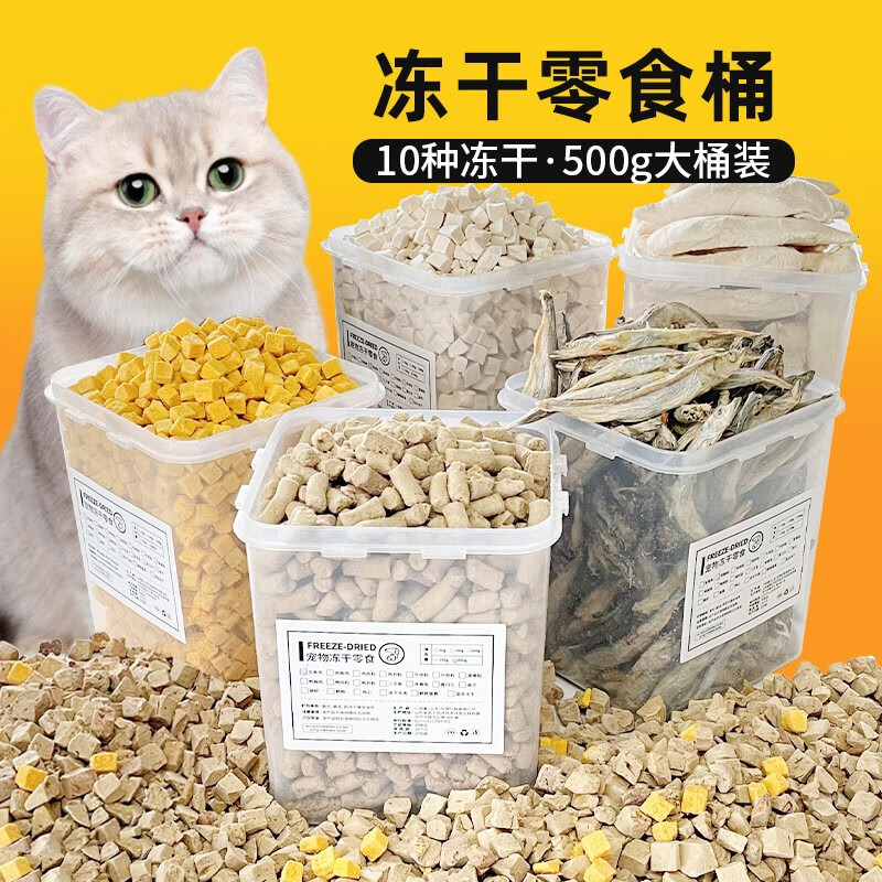 猫干粮的价格行情与趋势|猫干粮价格比较
