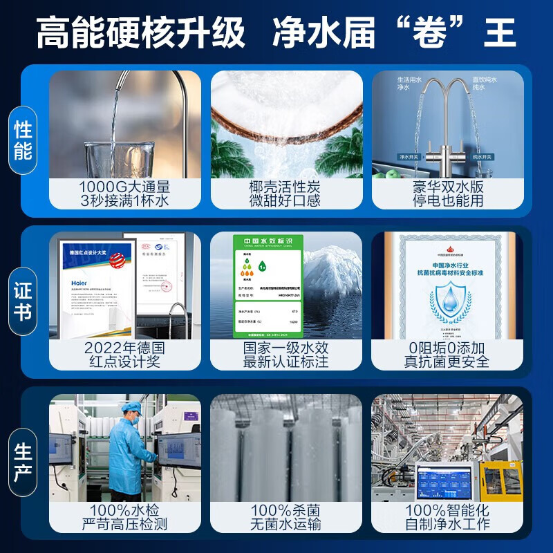 海尔S6软水净水套餐中央净水机怎么样？体验后讲实情内幕？