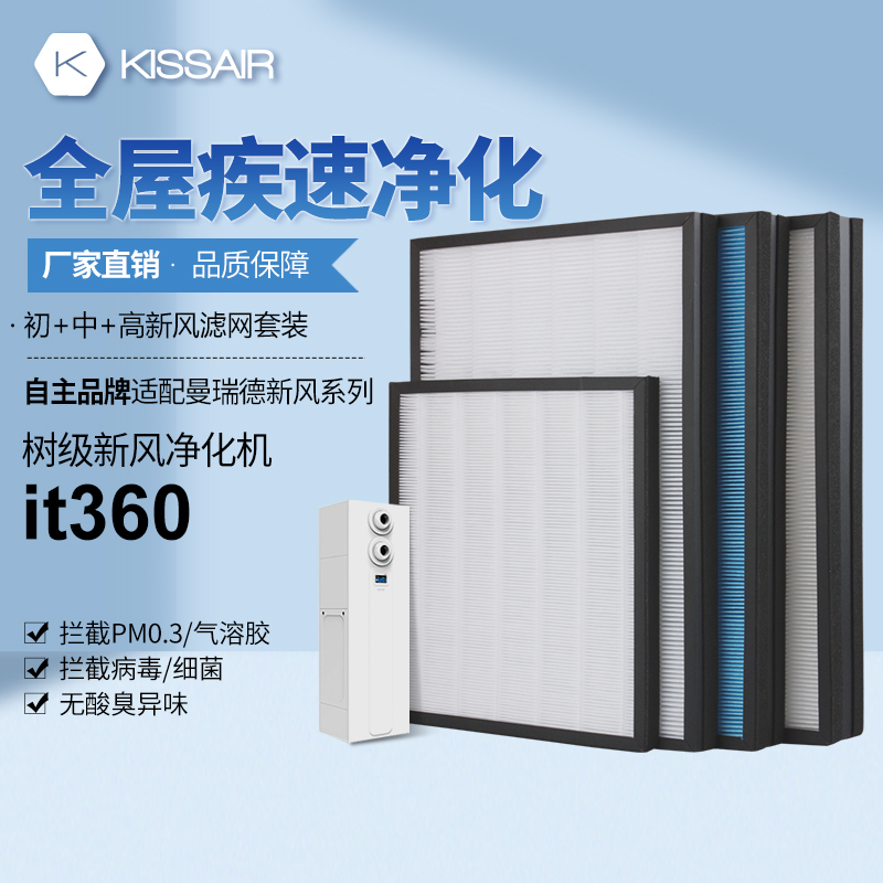KISSAIR 适配曼瑞德NET.150/250/350/250/350T-G全热回收新风机过滤网 it360滤芯