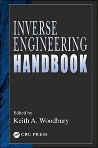 预订 高被引Inverse Engineering Handbook