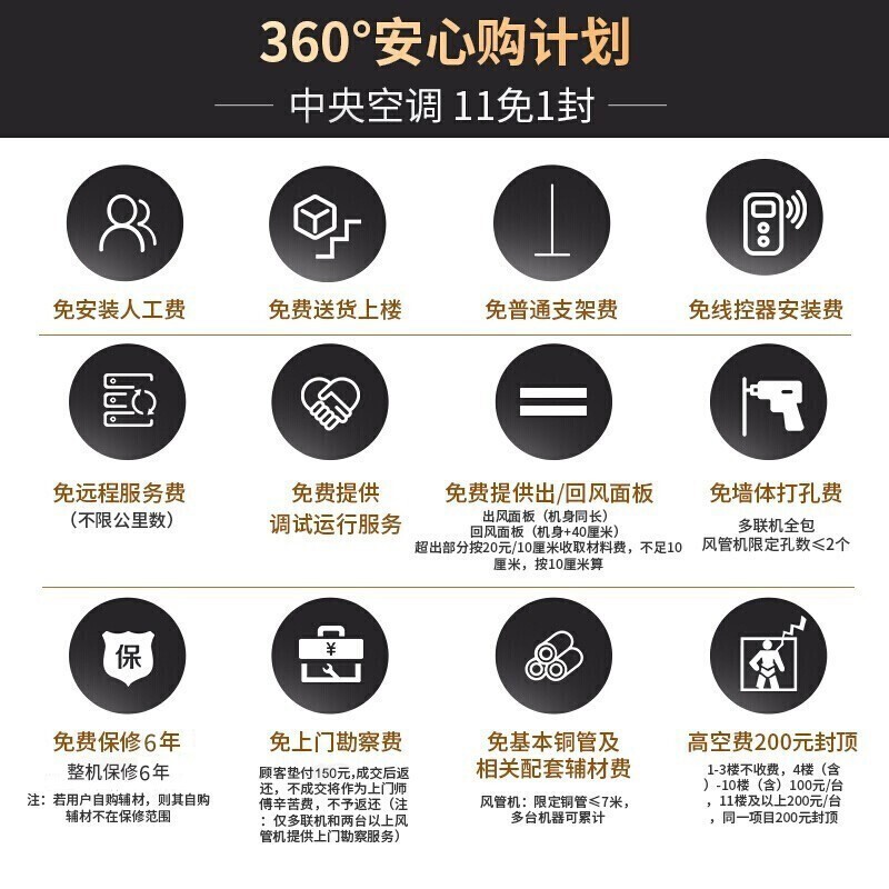 真实评测：美的5匹风管中央空调风管机空调，值得入手吗？一文解读-图片5
